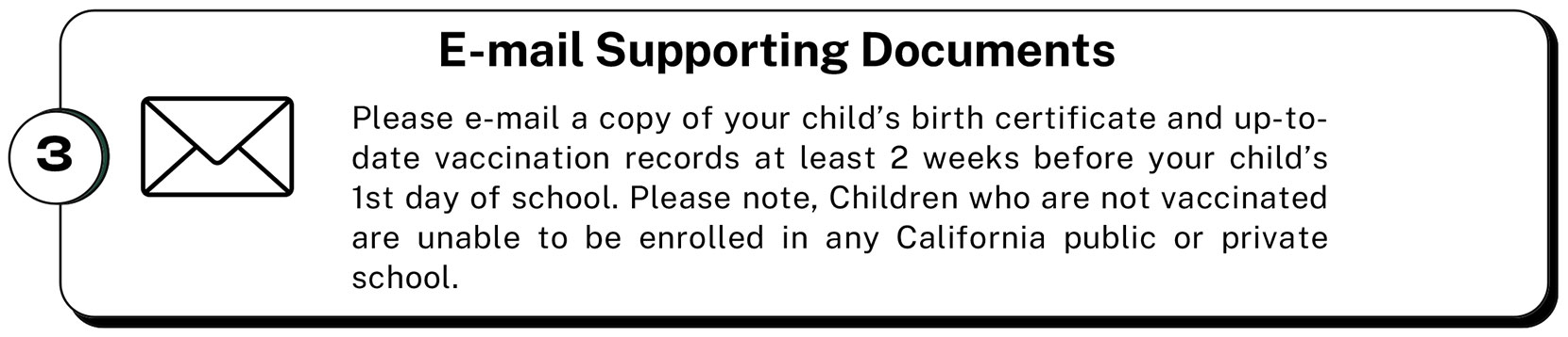 E-mail Supporting Documents
